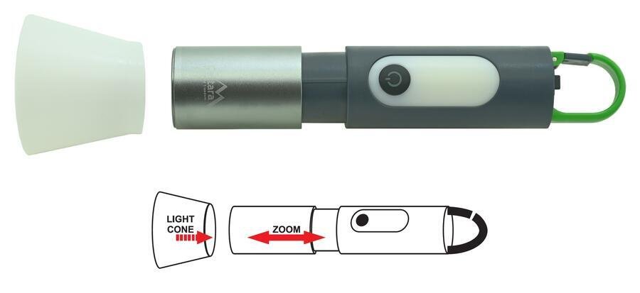 194d5bd60adc27135729dd49a8b3c2c4