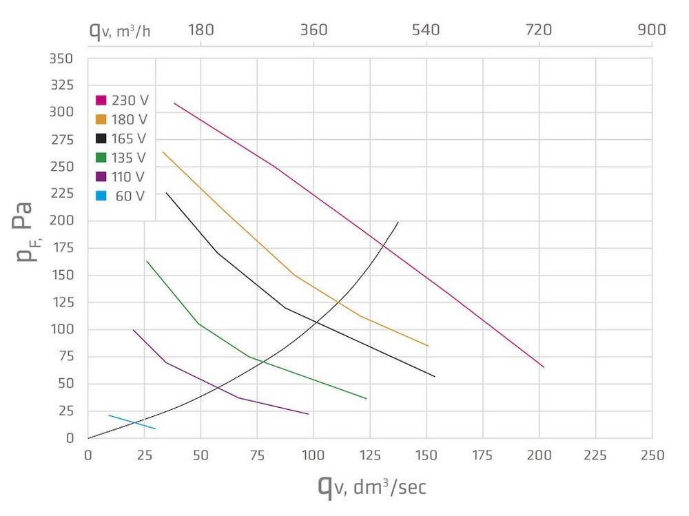 206d3d183ed736d9b51ce7846382c321