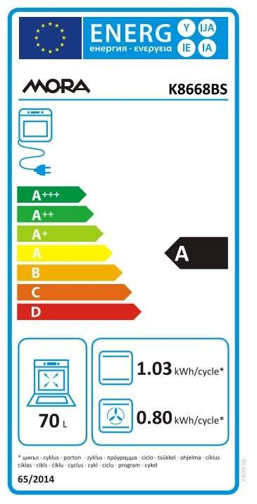 28b05e64026f64eeba6f260d36c62719