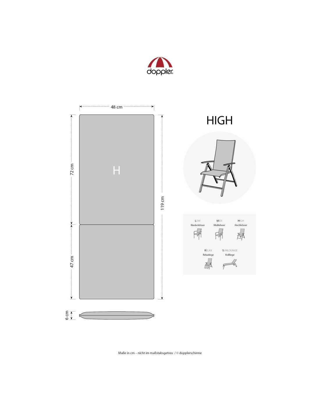 34ff95f24eedc4a90e89aed295b49c21