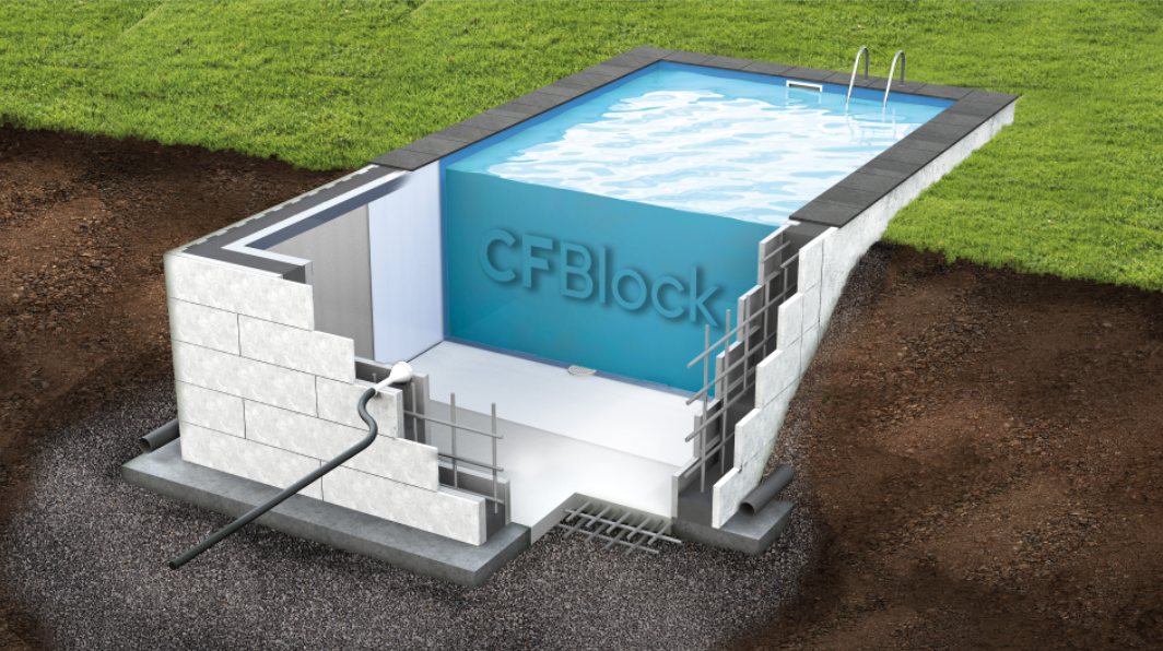 395ed9767e5c2eea20e538e291aff65b.946 1 rez cf block