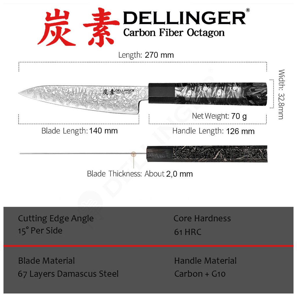 3bbd9b556976234db5dde072f0e785e4