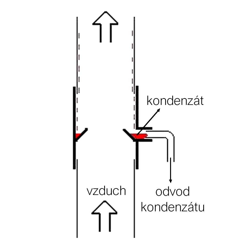 570f6cc93048dd94c6edf3baf0c4343c