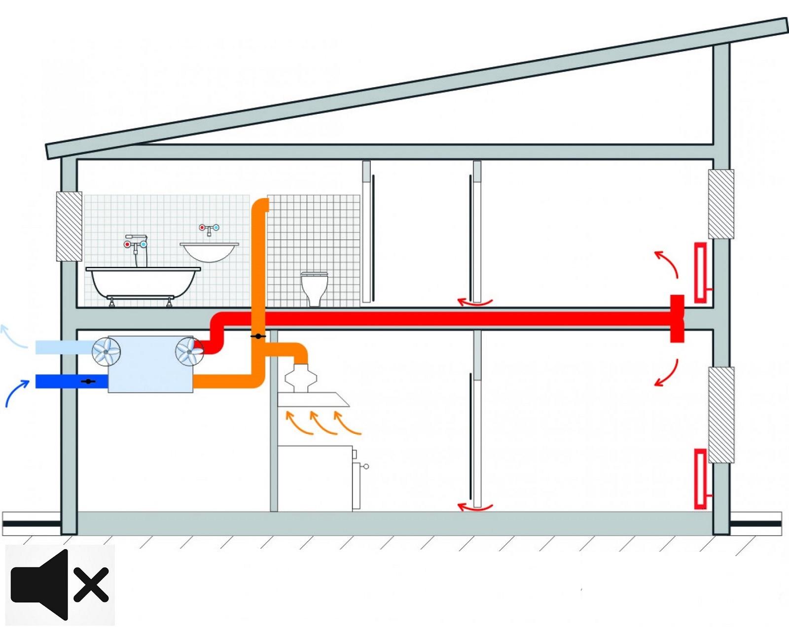 732764ded3d6655ecc977da156c4b714