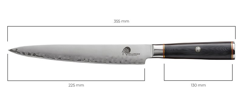 a31b2fbc6e23fdf7edffd405b4a06890