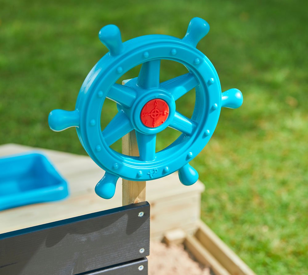 add57e70b4834f29e676ee6d26edfc5c