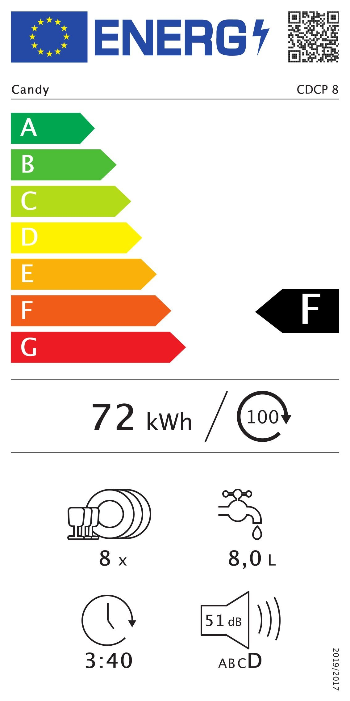 c8e019cbcaccc93330f4c0e721472bf7