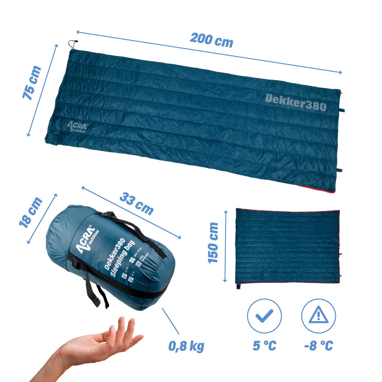 cb3dc731cc7f1e72bd51462effce7688