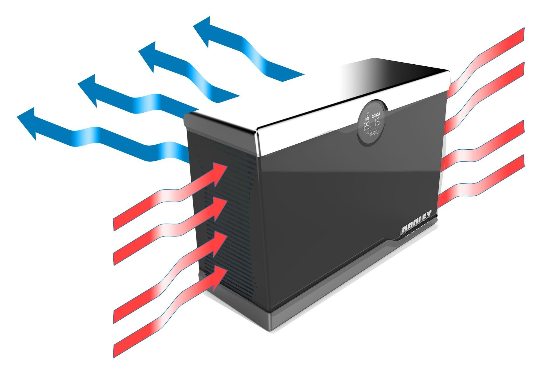 d2c53e88c3efbf11392432d20f742cca