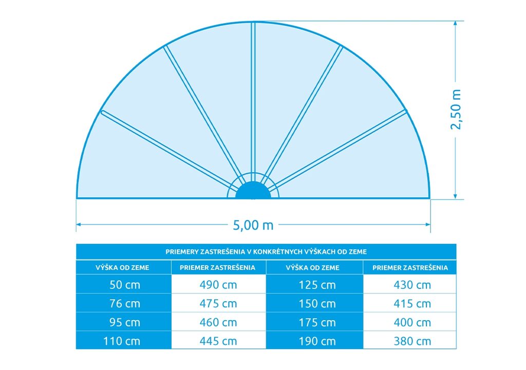 d9d9d7a851445da8264699ffe5110125.10970570 001