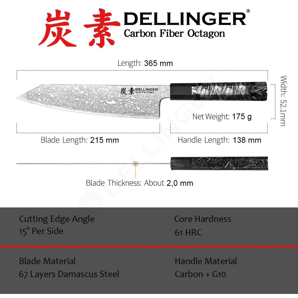 da6d13058645f142d5b3ff30f984163d