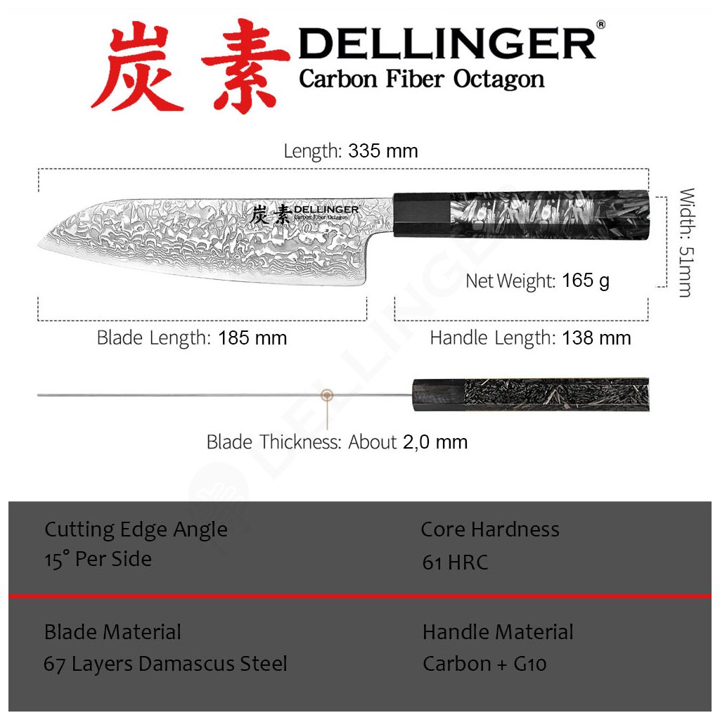 e88264cc322b921b4bf67c7b47246ba7