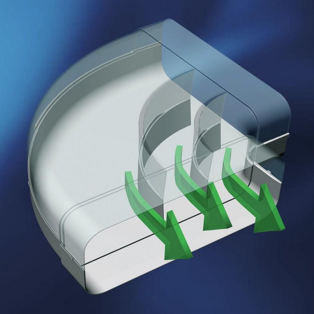 f96f50050c41e4fc573dc0784dbc7304